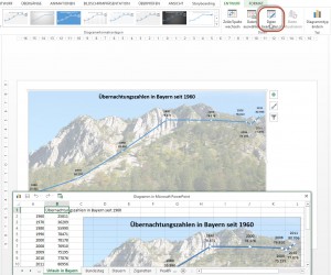 Diagramm von Excel nach PowerPoint