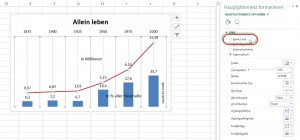 Schritt 2: die Hälfte wegformatieren