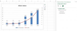 Schritt 1: Sekundärachse