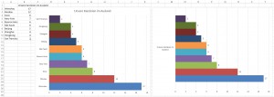 Merkwürdige Beschriftung