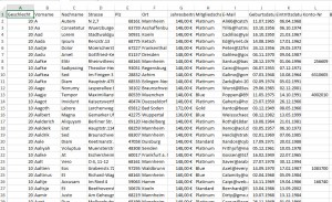 Zu viele Daten werden gefiltert