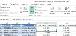 Filter ausschalten und wieder einschalten