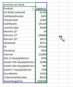 Pivottabelle ist weg