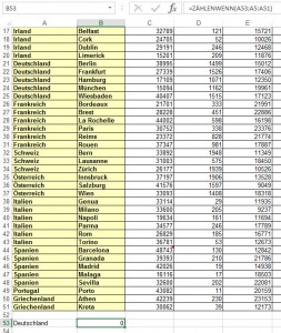 ZÄHLENWENN rechnet nicht.
