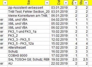 Die gleiche Datei nach Änderung