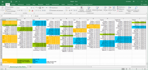 Die neue Tabelle