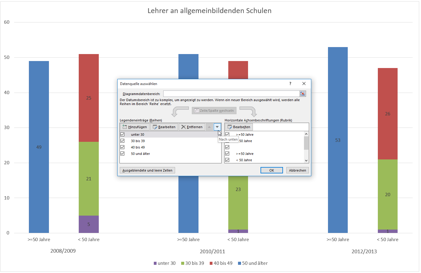 Reihenfolge Excel Nervt