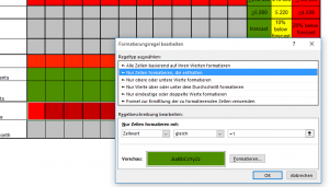 20161120bedingteformatierung02