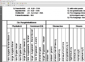 Speichern unter / pdf