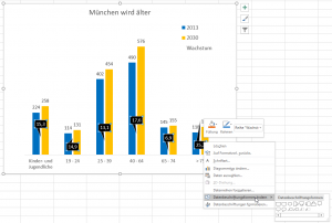 Legende Excel Nervt