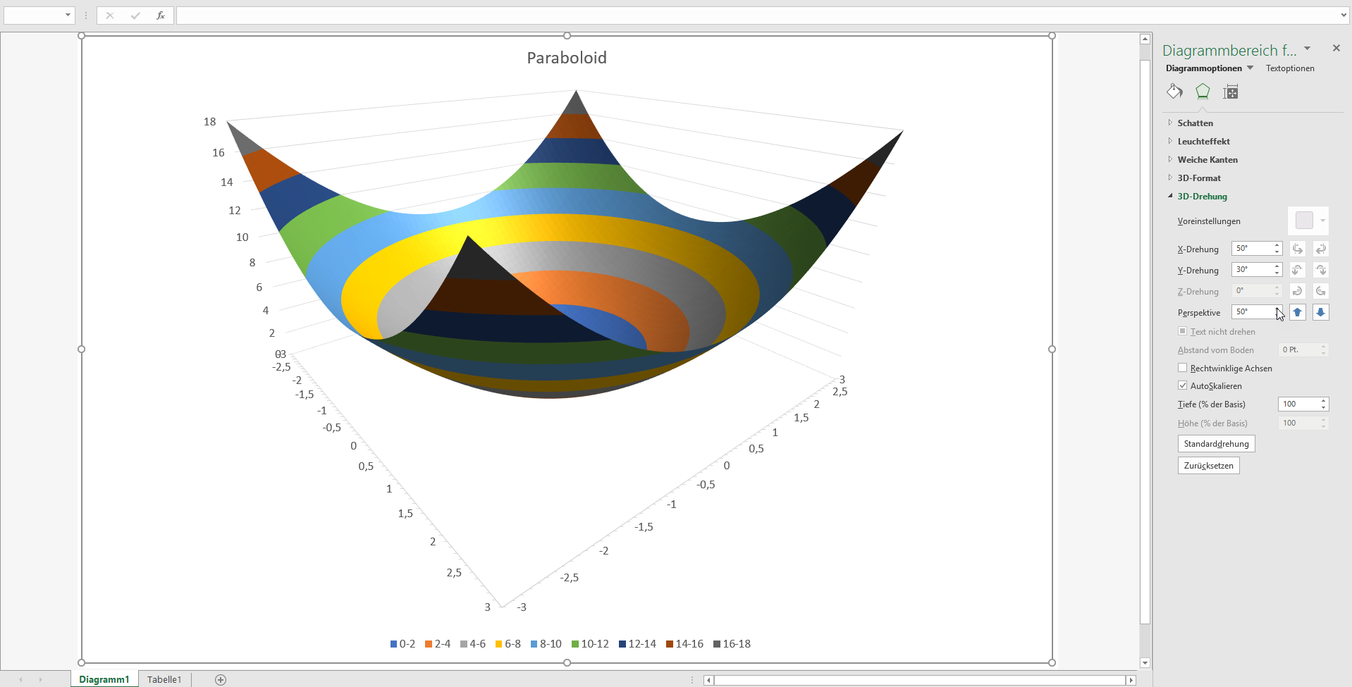 3d Oberflache Excel Nervt