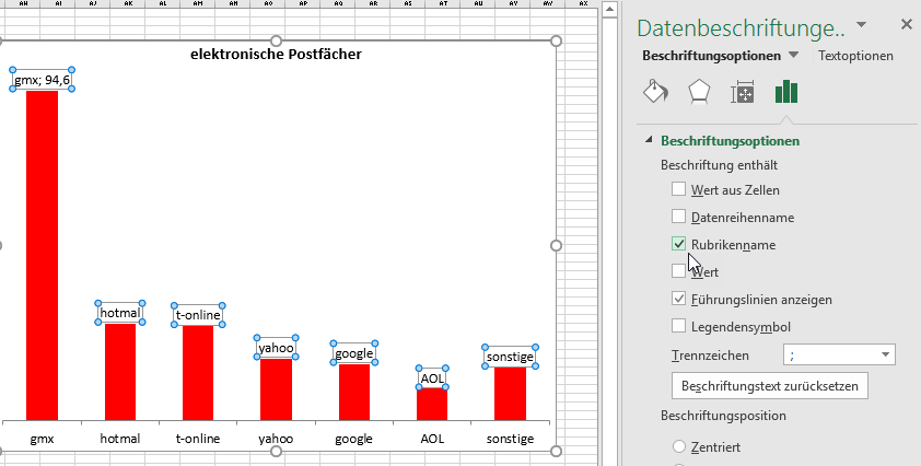 Datenbeschriftungen Excel Nervt