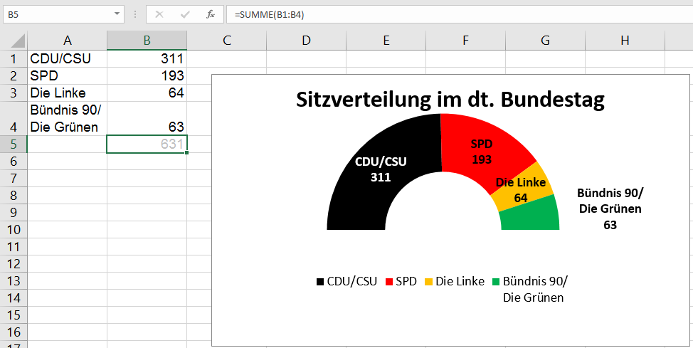 Halbkreis Excel Nervt