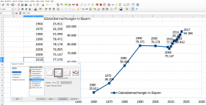 Diagramme Excel Nervt