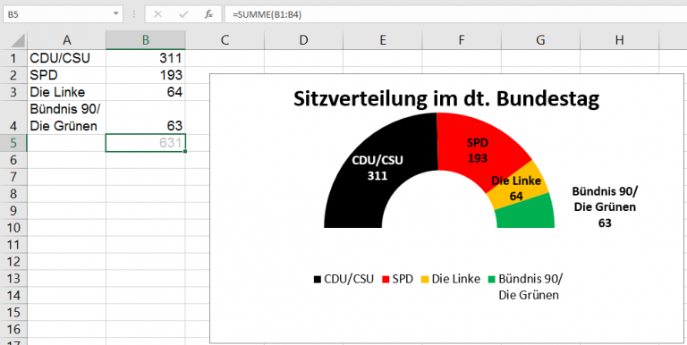 Halbkreis | Excel nervt