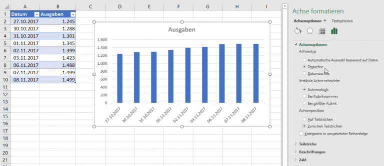 Excel Diagramm X Achse Nur Bestimmte Werte Anzeigen www.excel-nervt.de