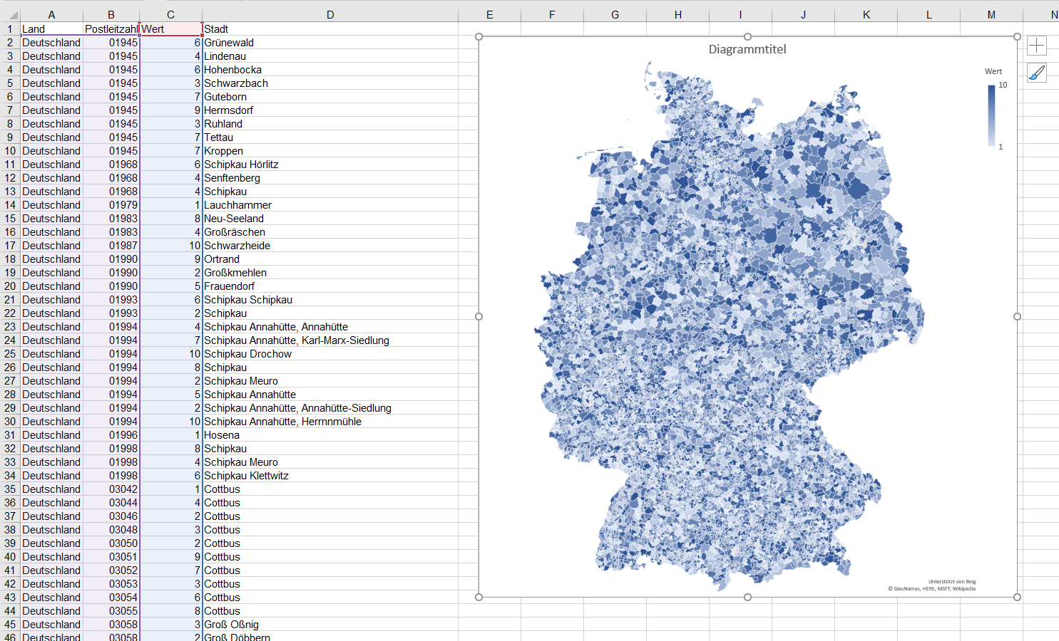 Karten | Excel nervt