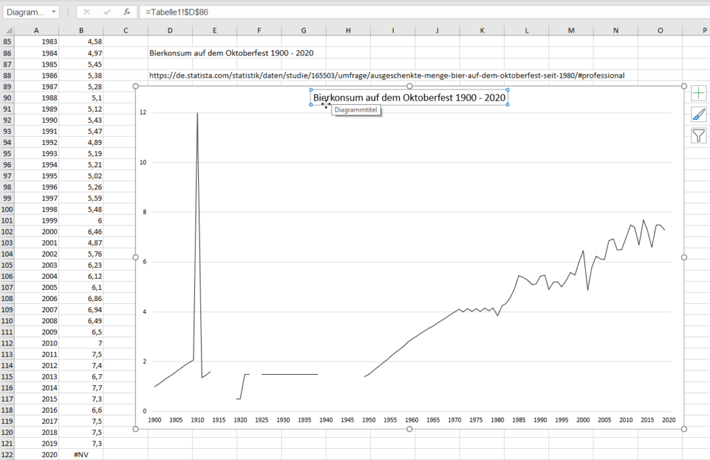 Suchergebnisse Excel Nervt